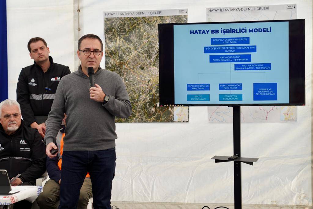 İmamoğlu: Her şeyi rant gibi malzeme biçimine dönüştürürsek insanı insan olmaktan, devleti devlet olmaktan uzaklaştırırız 12